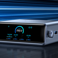 带屏充电器是'未来刚需'还是'智商税'？1000+用户观点大PK