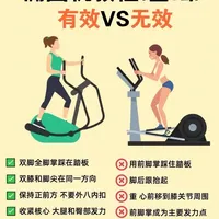 椭圆机教程（基础）有效VS无效