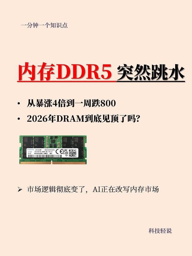 DDR5突然大跳水！内存价格真的彻底变天了📉