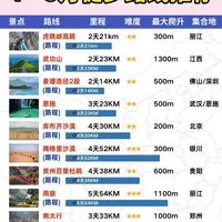 4–5月封神徒步路线｜春天就该走进山野里