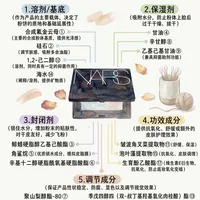 一张图看懂NARS大白饼的主要成分，自然高级