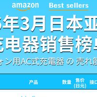 日亚充电器 TOP10 完整榜单，揭秘日系消费者核心选购规律
