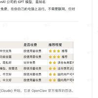 告别OpenClaw：五套职场替代方案