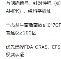 2026年体重管理益生菌横评:选对益生菌,解锁不饿也能瘦的代谢开关