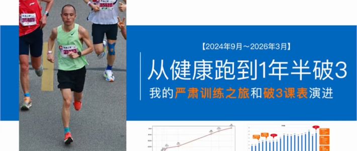 从健康跑到1年半破3，82年老登的严肃训练之旅和破3课表演进总结！