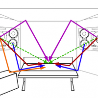 真力G3不调校等于白买：万元监听箱的准确潜能在你家根本发挥不出来