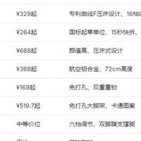 2026年8款婴儿床围栏终极横评：谁在真正守护宝宝的安全睡眠？