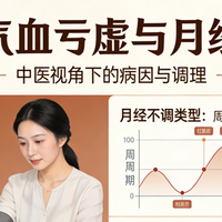 气血差姨妈乱，用什么药调理？十珍香附丸给你答案