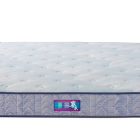 护腰床垫不是越硬越好：真正有效的只有这三款