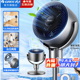 格力电风扇家用空气循环扇变频落地扇 FXDZ-20X62Bg3 分析建议