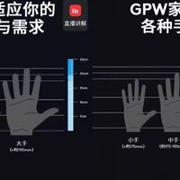 罗技再次翻车！宣传页惊现狗爪与人手同框对比图，网友彻底怒了