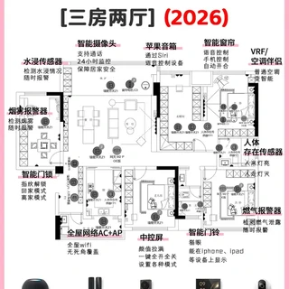 26年苹果全屋智能方案清单🏠抄作业