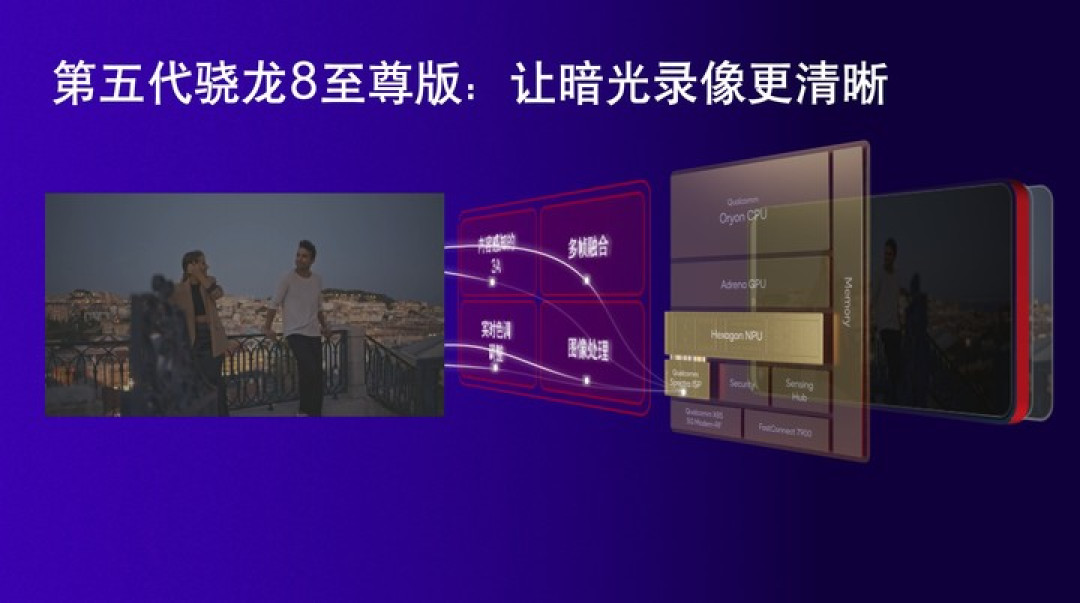 十年时间，移动影像抵达「入海口」