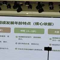各年龄段的阅读分享核心依据和目标设计