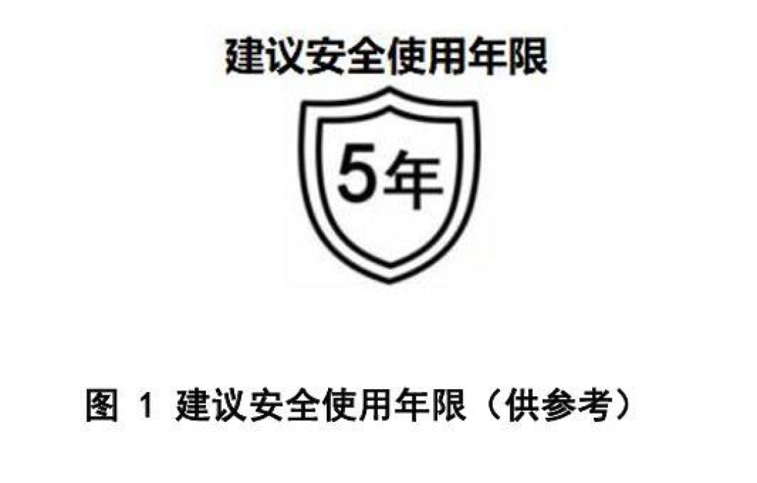 充电宝迎“史上最严”新国标，2027年起需扫码溯源、健康可见
