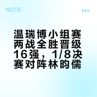 温瑞博小组赛两战全胜晋级16强，1/8决赛对阵林昀儒