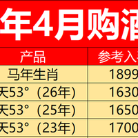 2026年4月购酒指南：白酒行情分化，除了茅台原箱，其他都别囤