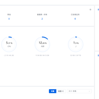告别黑屏幕！这个1Panel开源神器让Linux管理像玩手机一样简单