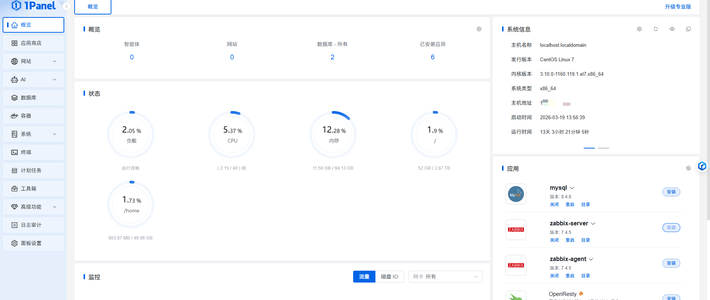 告别黑屏幕！这个1Panel开源神器让Linux管理像玩手机一样简单