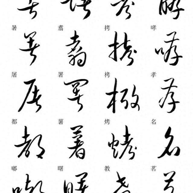 草书入门指南：从字帖选择到高效练习法