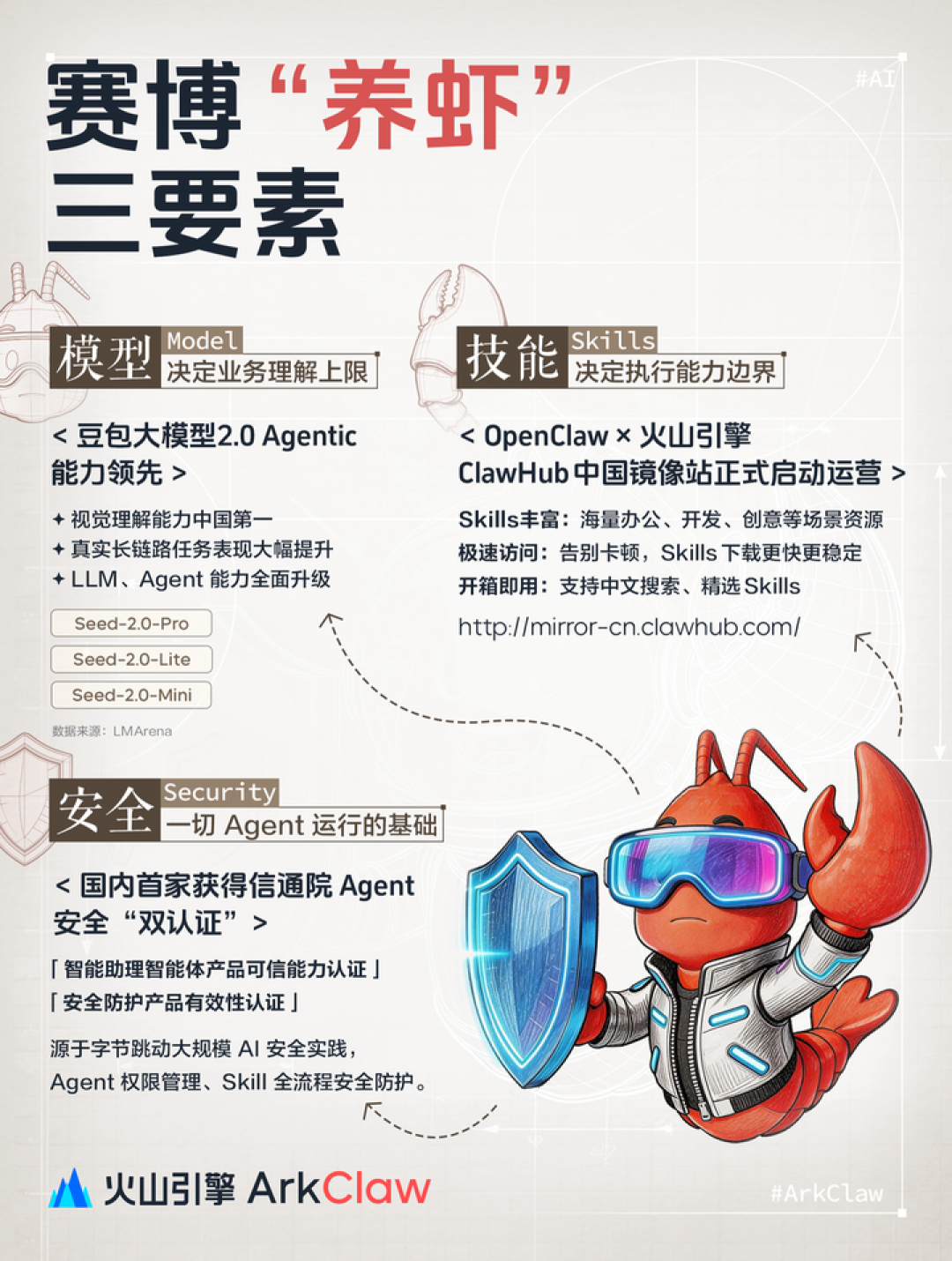 每天烧 120 万亿 Token,这是 AI 圈最新的凡尔赛