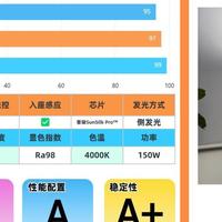 全光谱大路灯推荐哪款？盘点2026护眼大路灯排名前列的十大品牌