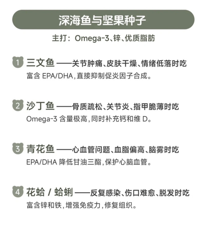 海鲜水产