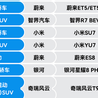 雷军宣布：小米SU7、小米YU7都是同级别IQS质量榜第一！