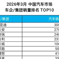 比亚迪3月销量超30万辆，仍然还是稳坐国内一哥