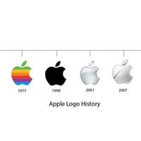 苹果都 50 岁了，大家怎么还在怀念它年轻的时候？