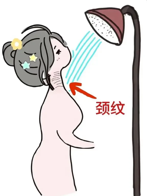 颈纹……真的懂了!!!!