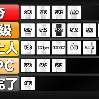 从夯到拉，盘点各品牌热门冰箱