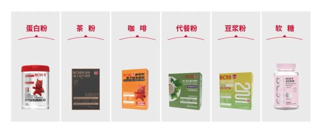 耐100℃高温,热饮都能加?“不怕烫”的益生菌,真的来了