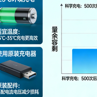 科学充电延长电池寿命