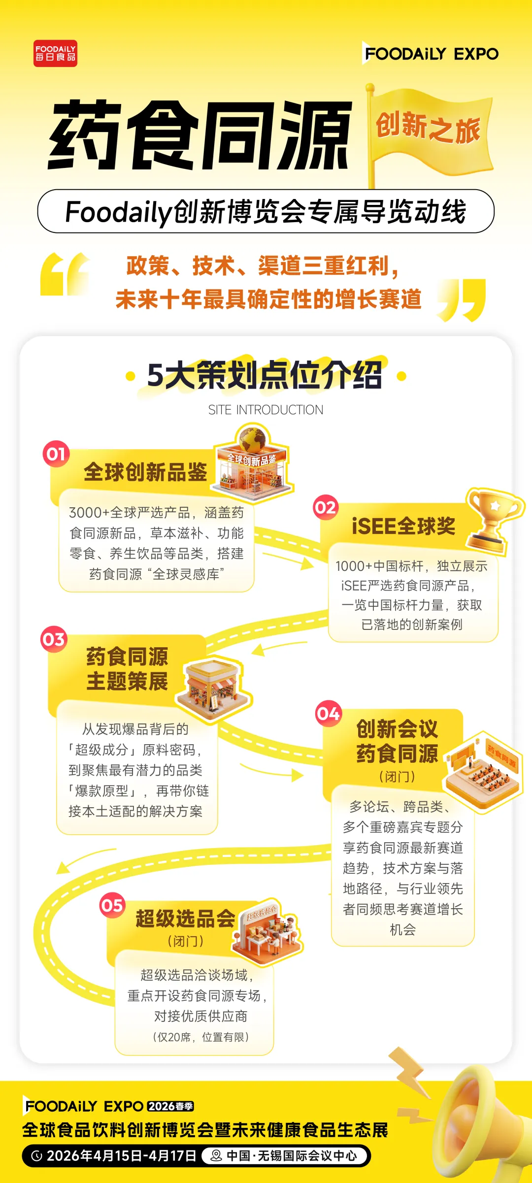 药食同源新贵、掘金最强大脑...2026功能性食品的增长新燃点在哪里？