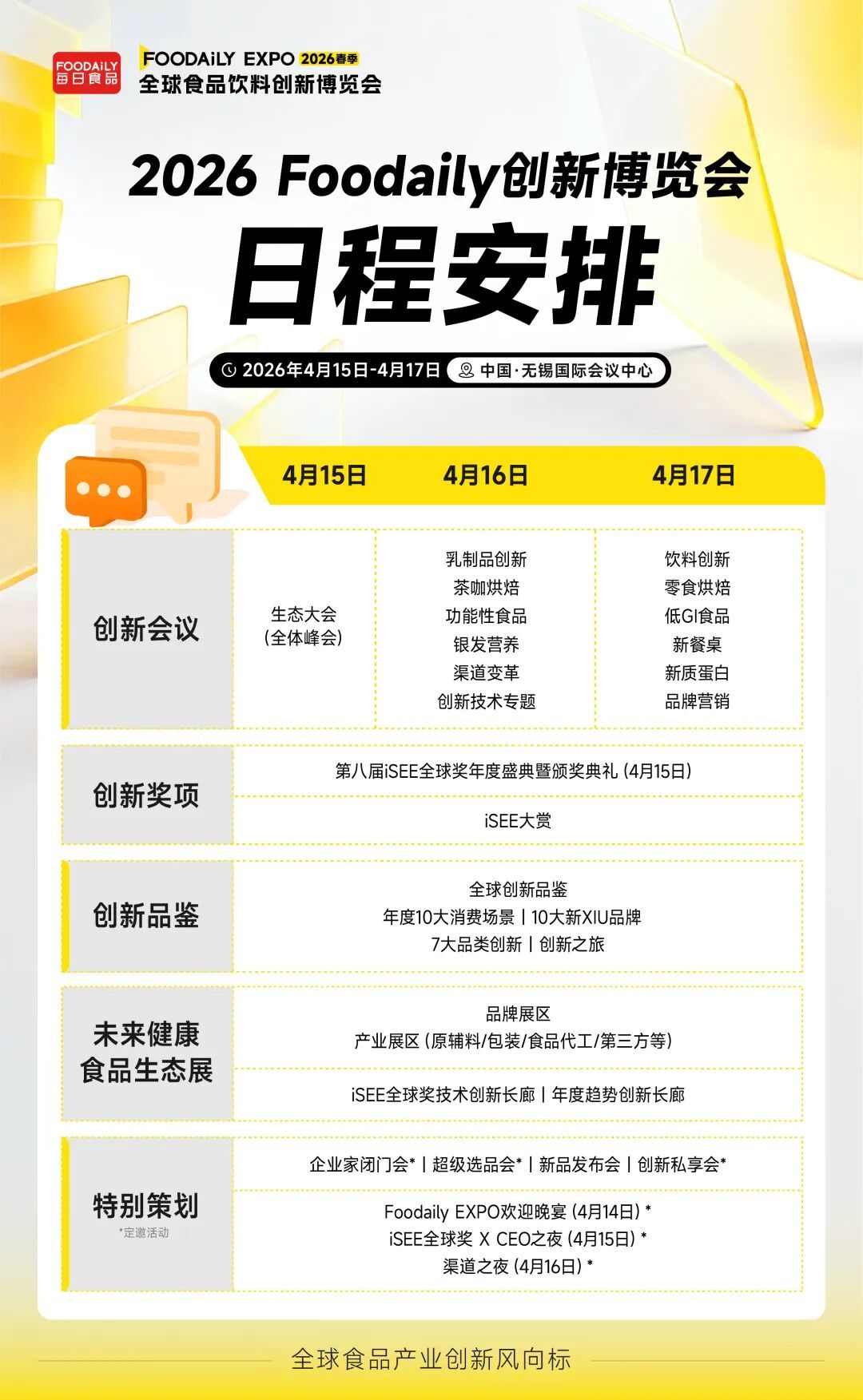 药食同源新贵、掘金最强大脑...2026功能性食品的增长新燃点在哪里？