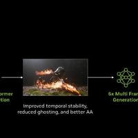 RTX 5090开六倍帧生成反而更卡？DLSS 4.5真实体验远不如宣传
