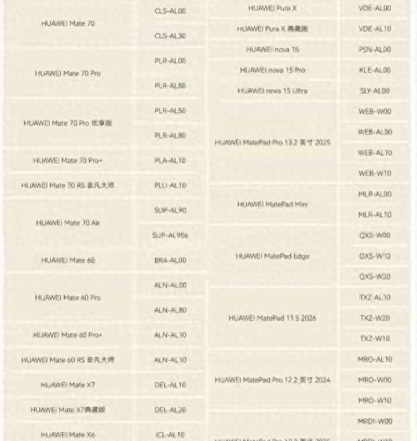 鸿蒙6.0.0.328全量推送：43款机型升级亮点与实测体验