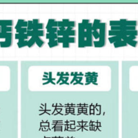 钙铁锌微量元素对人体的作用与功效