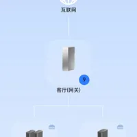 小米bE3600Pro 路由器 WiFi网速受限