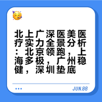 北上广深四个城市，医疗实力排名如何？