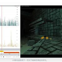 VR+眼动+脑电全同步。