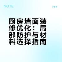 厨房根本不需要贴满瓷砖！## 大狮子头很大的微博视频