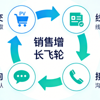 2026低成本创业的老板如何选择合适的外呼系统