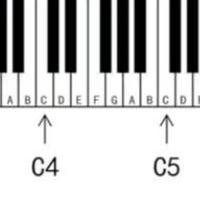 3. 第一篇 吉他乐理入门-认识唱名、简谱与音名