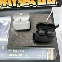 【迷你评测】索尼新款耳机“WF-1000XM6”