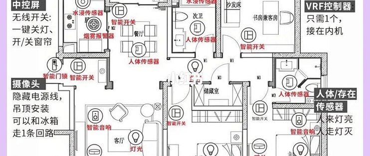 26年小米全屋智能你就来做吧！_智能家居_什么值得买
