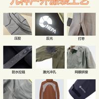 户外党必看！9 种硬核工艺，让装备赢在细节✨