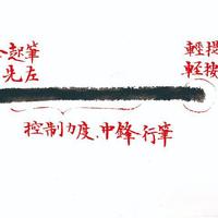 书法控笔训练指南：从基础线条到结构稳态