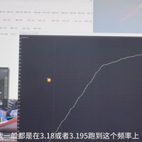 关于50系列显卡超频的一点思路分享